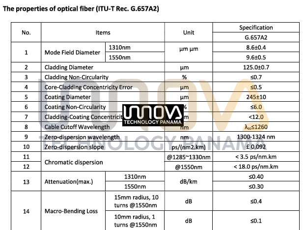Cable Drop Plano (Mariposa) Interior LSZH - 1 Hilo, 2 HILOS, 4 HILOS y 6 HILOS, Carretes de 1 kilometro - Imagen 2