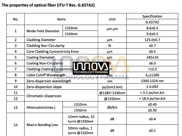 Cable Drop Plano (Mariposa) Interior LSZH - 1 Hilo, 2 HILOS, 4 HILOS y 6 HILOS, Carretes de 1 kilometro - Imagen 2